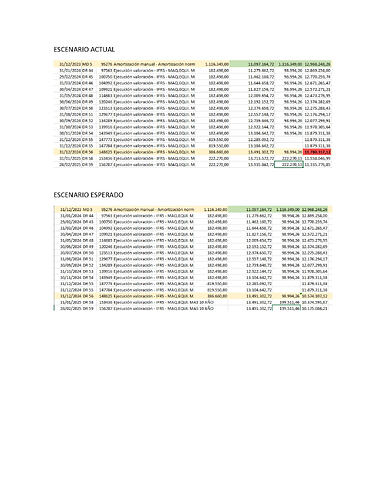ESCENARIO ACTUAL_page-0001