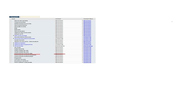 Autorizacion Limite Credito